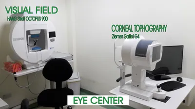 EYE3